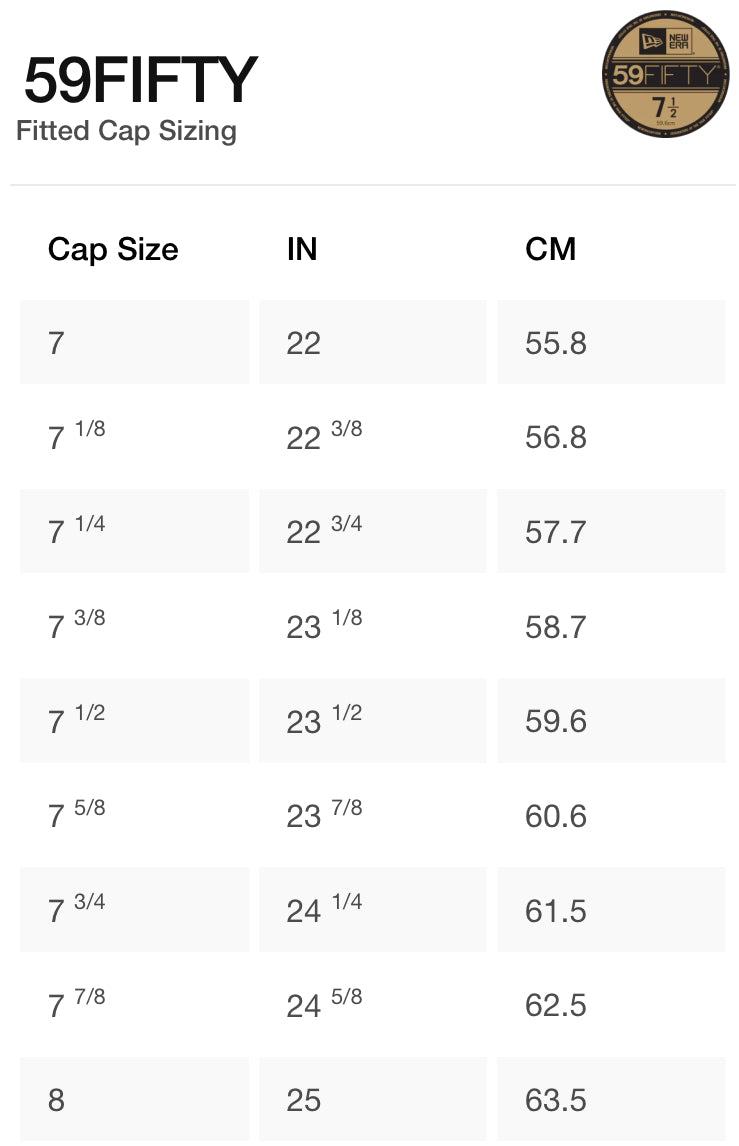 Los Angeles Dodgers Fitted Caps