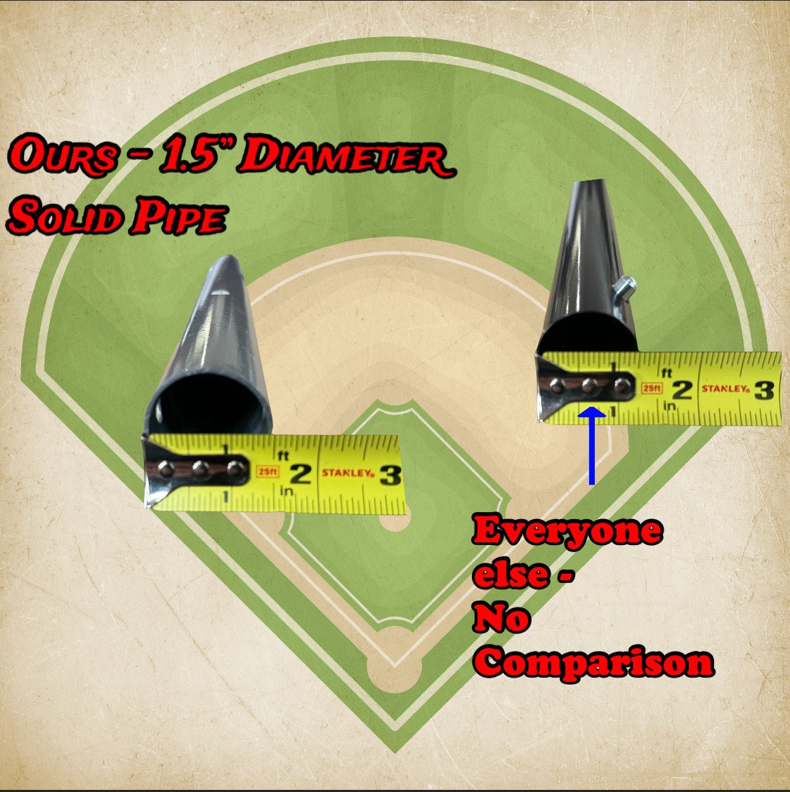 Pro Portable Rebounder 3' x 3' for Baseball/Softball - Gets yours here 1st (w/ FREE Training Videos) ***SHIPS IN 24-48HRS ***