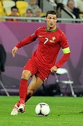 Cristiano Ronaldo collection