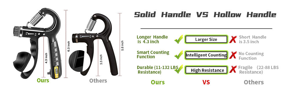 Hand Grip Hand Strength Training