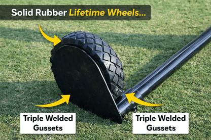 Pro 6×4 Baseball Safety Screen – Pitching & Field Protection Screen